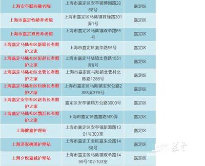 嘉定區(qū)擬新增12家長(zhǎng)期護(hù)理保險(xiǎn)定點(diǎn)護(hù)理服務(wù)機(jī)構(gòu)，持續(xù)織密社區(qū)照護(hù)網(wǎng)絡(luò)