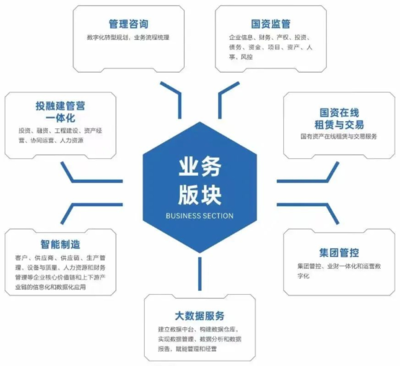 深耕數智服務 賦能企業發展——貴陽思普信息技術的創新驅動之路