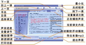 高效入門新選擇 《標(biāo)準(zhǔn)日本語(yǔ)速成會(huì)話》1CD-ROM+1書僅售15元